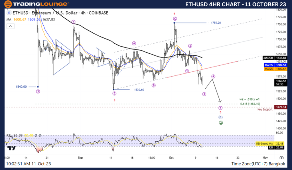 Crypto-Daily-4H-11-1...