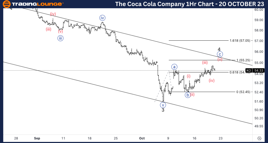 Stock-The-coca-cola-...