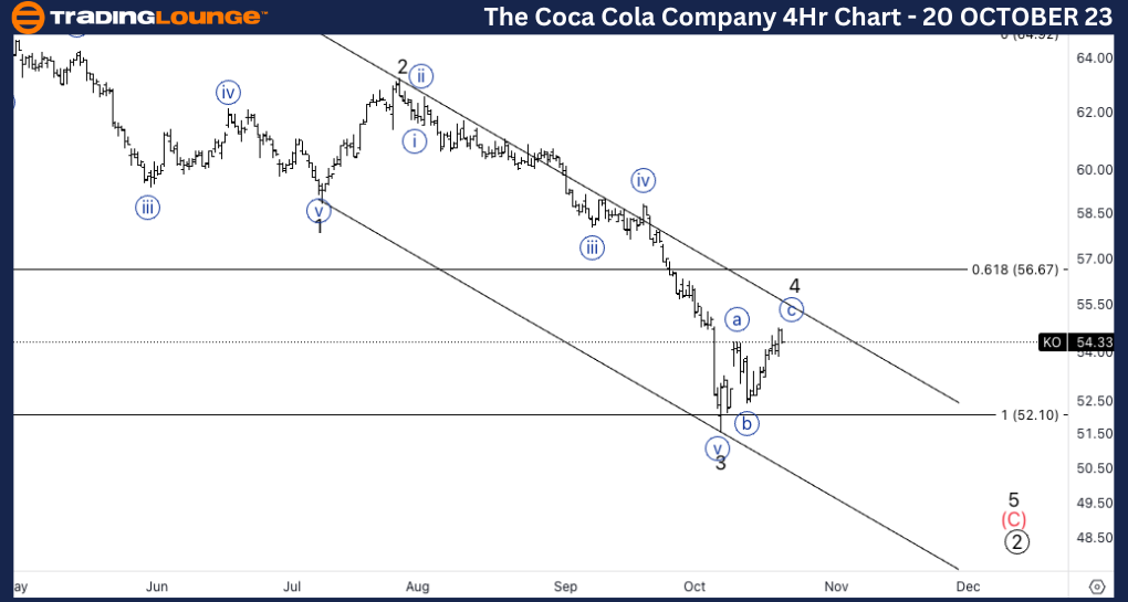 Stock-The-coca-cola-...