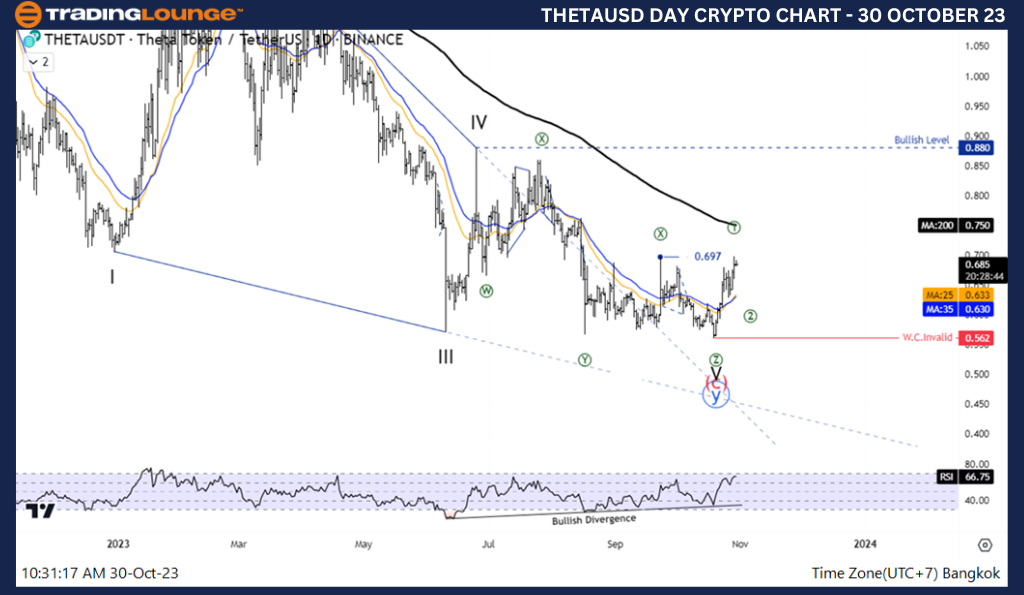 THETAUSD-Crypto-Day-...