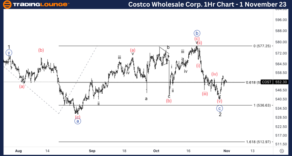 NASDAQ-Stock-stocks-...