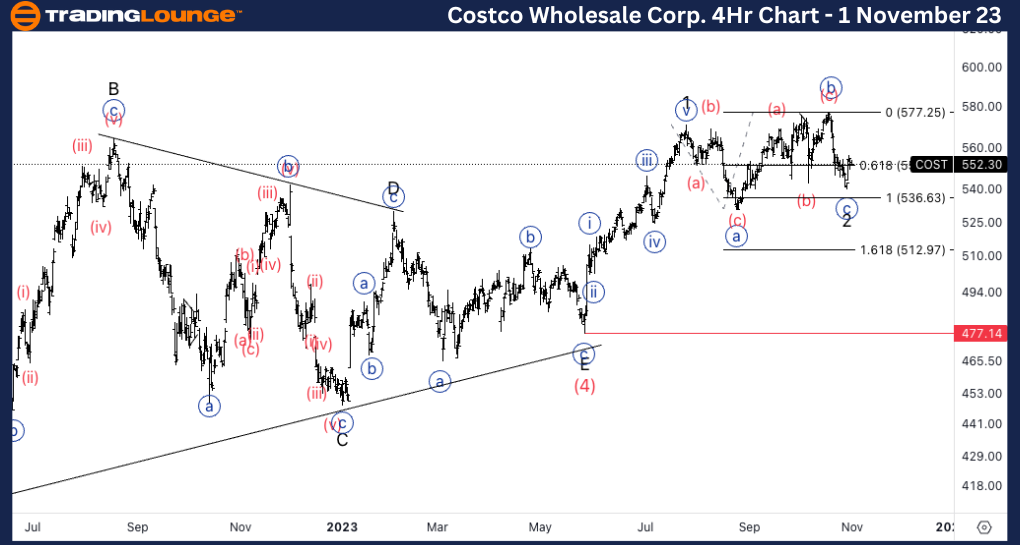 NASDAQ-Stock-stocks-...