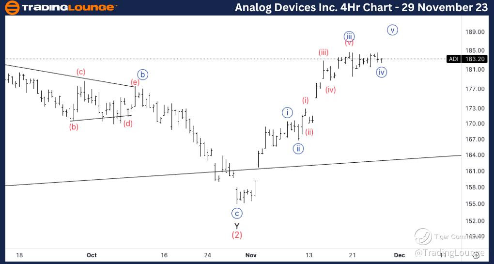 Analog-Devices-4H-St...