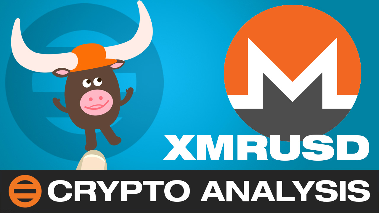 Monero/ U.S. dollar(XMRUSD) Elliott Wave Technical Analysis 8 November 23