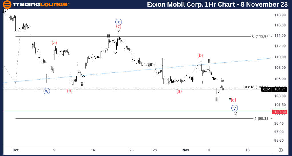 Exxon-mobil-crop-1hr...