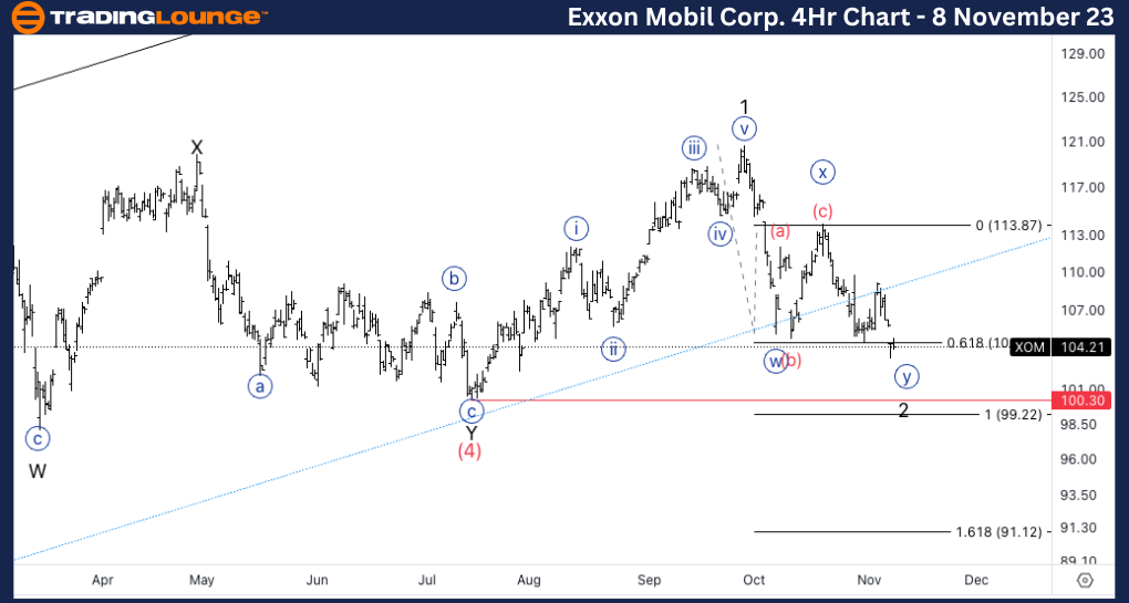 Exxon-mobil-crop-4hr...