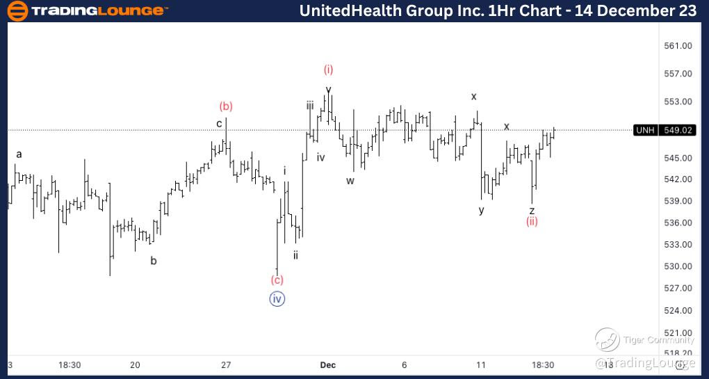 UNITEDHEALTH-STOCK-1...