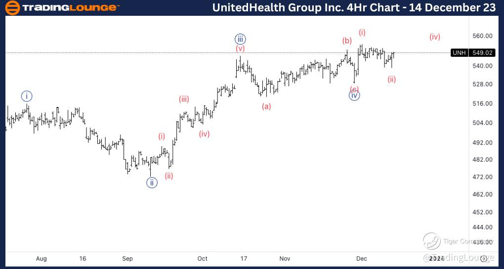 UNITEDHEALTH-STOCK-4...