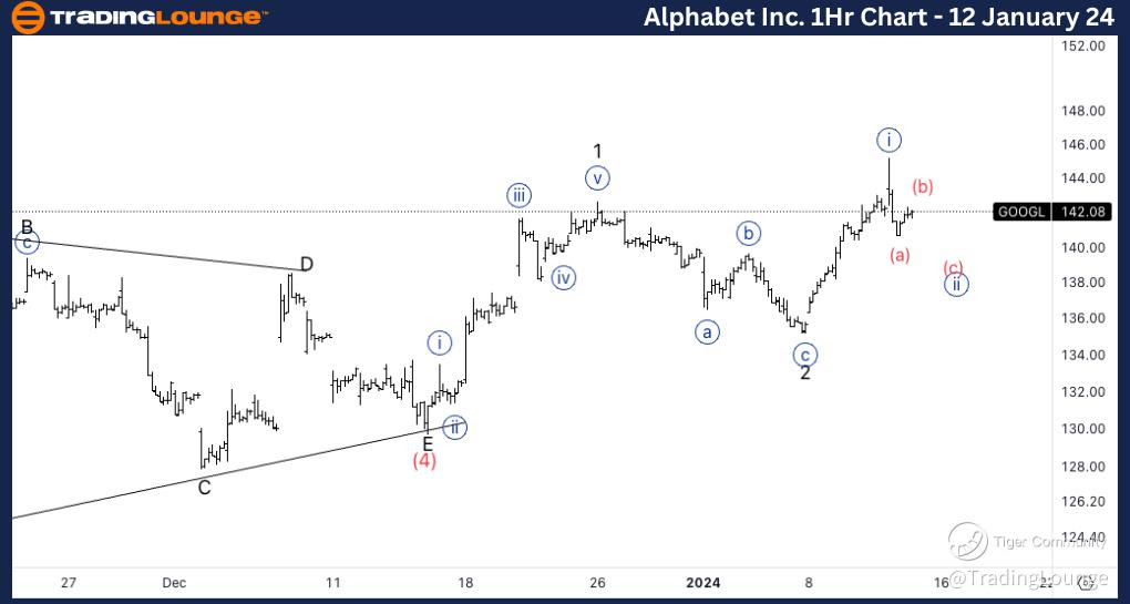 Alphabet-Inc-1Hr-Sto...