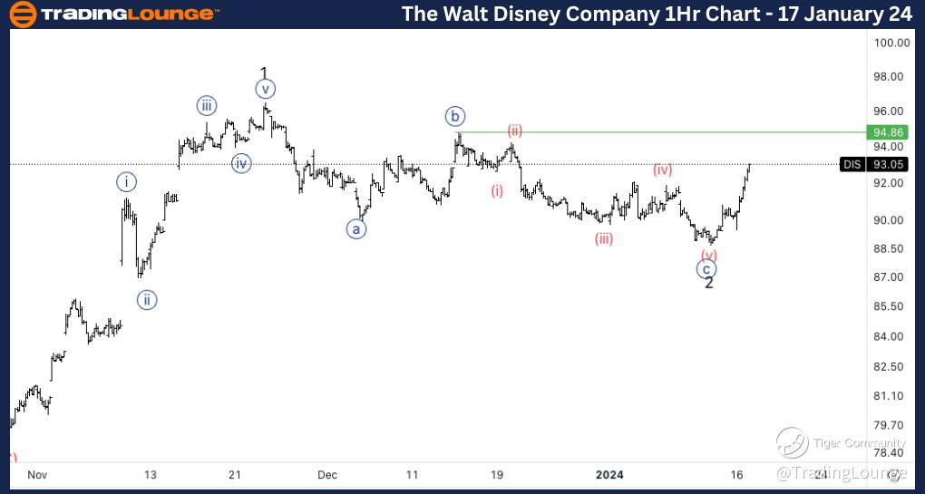 The-Walt-Disney-1Hr-...