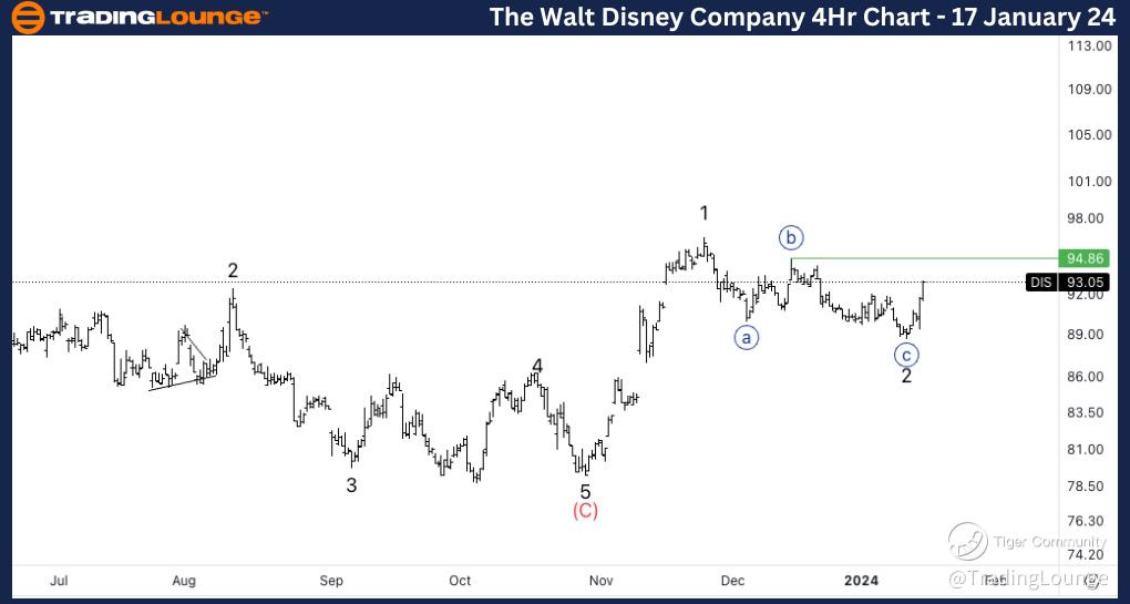 The-Walt-Disney-4Hr-...