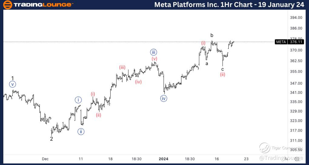 Meta-Platforms-Inc-1...