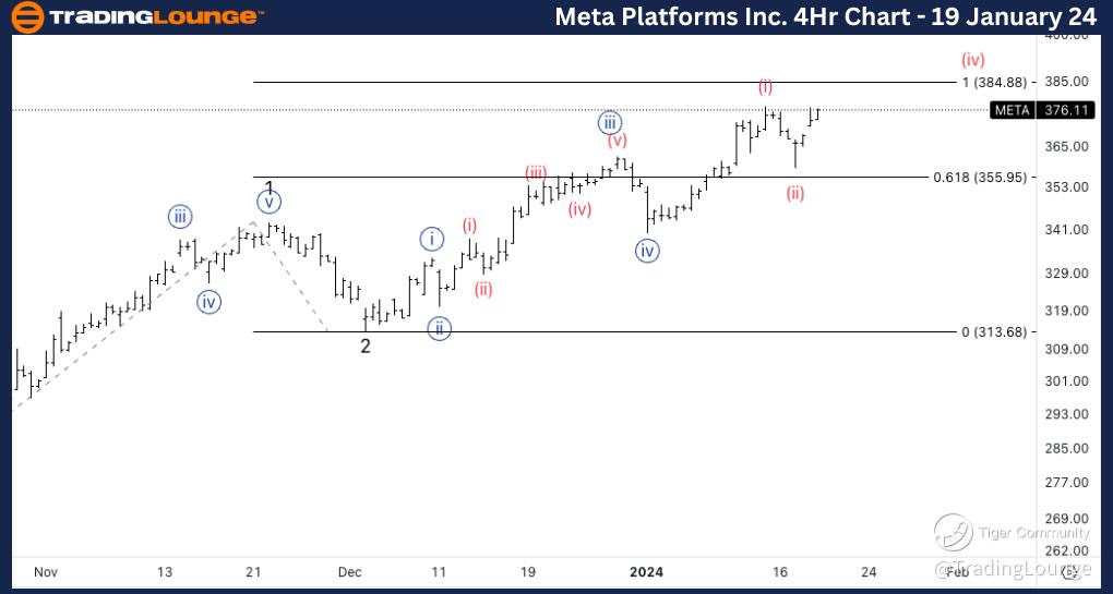 Meta-Platforms-Inc-4...