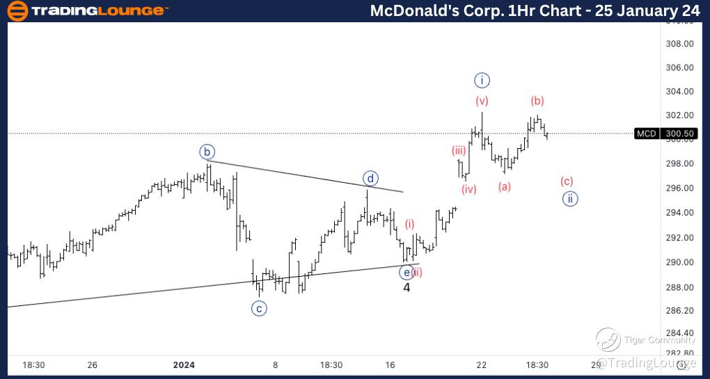 McDonalds-Corp-1hr-S...