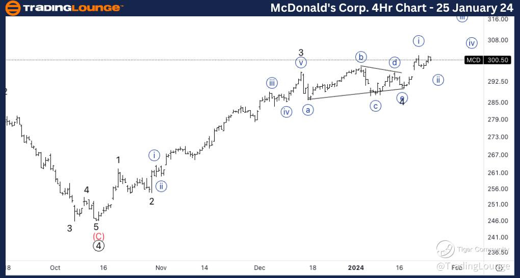 McDonalds-Corp-4hr-S...