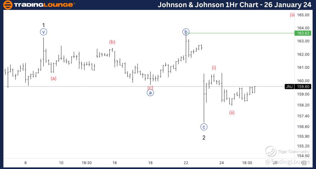 Johnson-&-Johnson-1h...