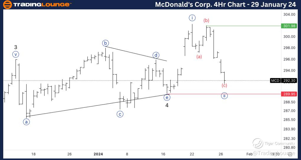 McDonalds-Corp-4hr-S...