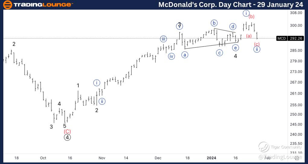 McDonalds-Corp-Day-S...