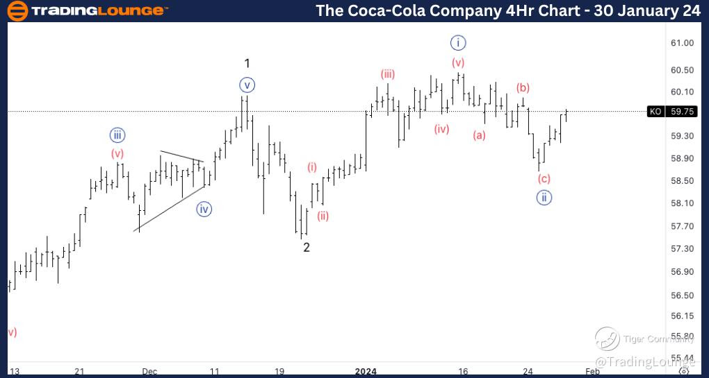 Coca-Cola-Company-4H...