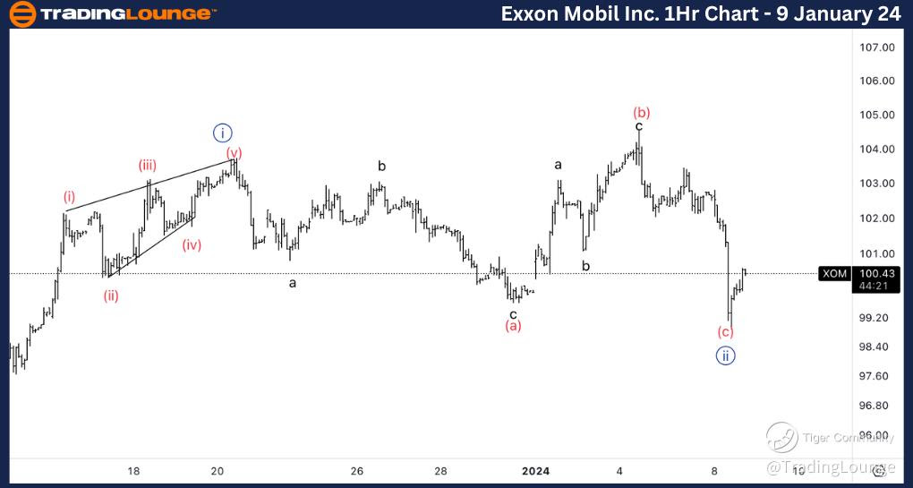 Exxon-Mobil-Inc-1Hr-...