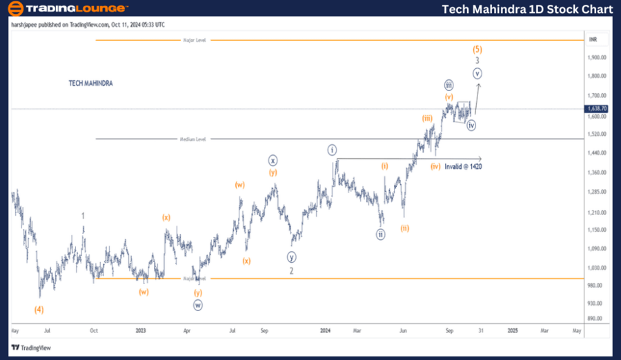 Tech-Mahindra-1D-Sto...