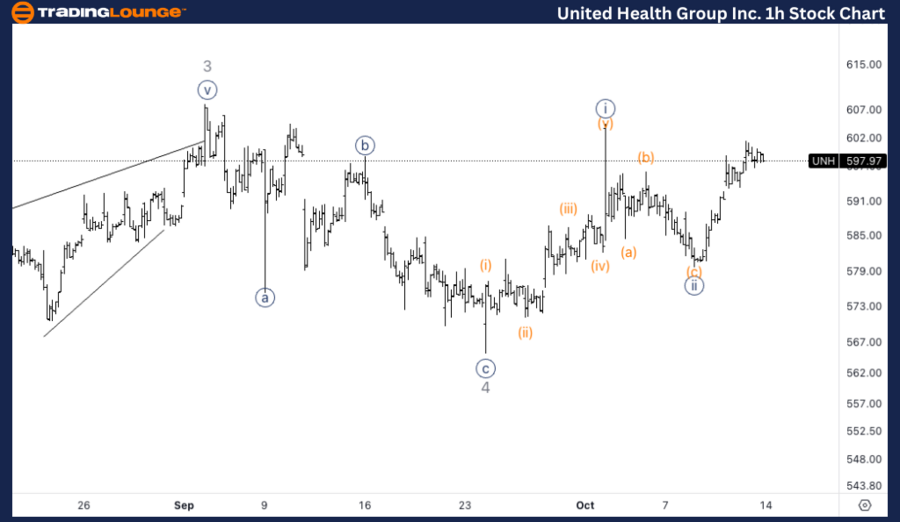 United-Health-Group-...