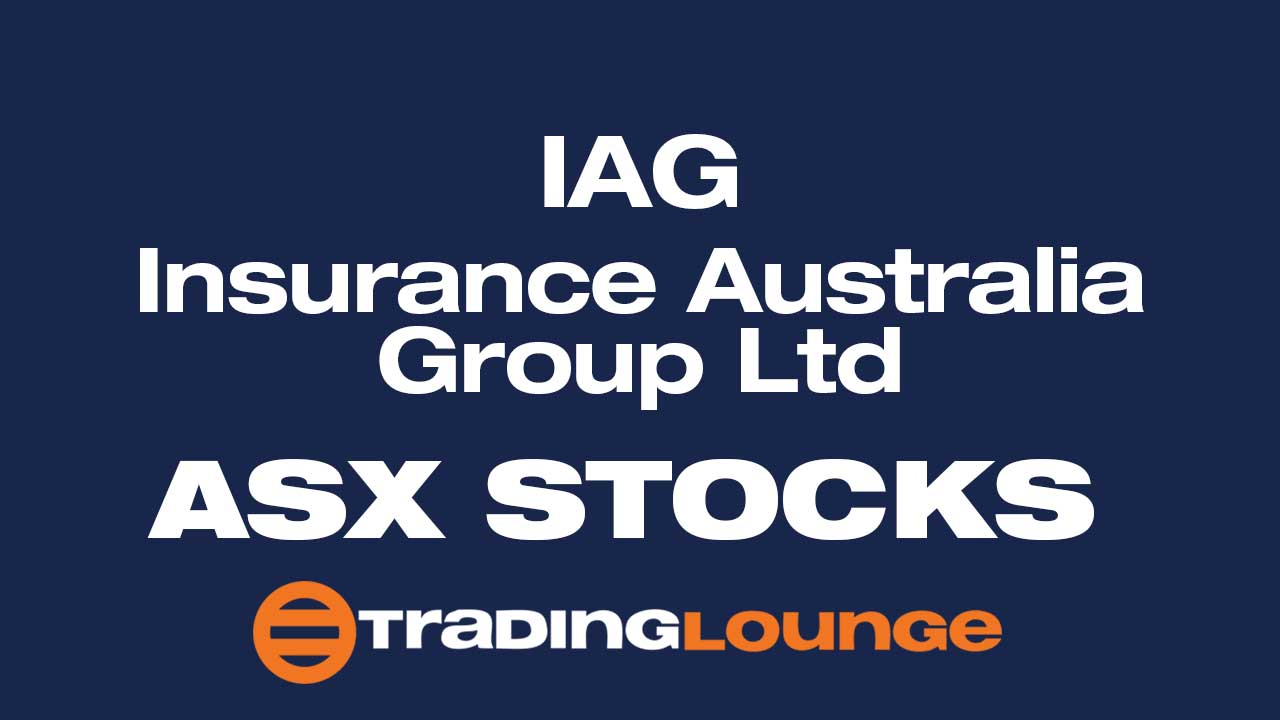 ASX INSURANCE AUSTRALIA GROUP LIMITED (IAG) Elliott Wave Analysis: Market Trends, Trading Strategy, Support & Resistance Levels for IAG Shares