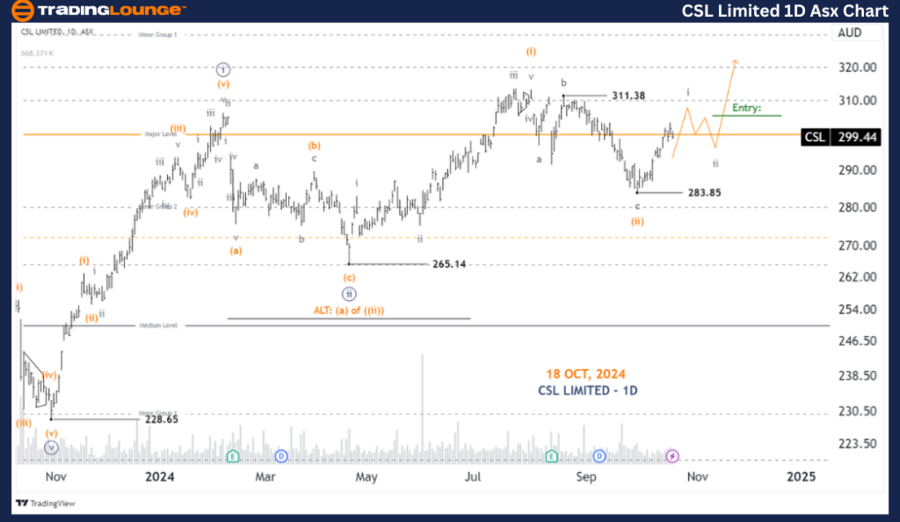 CSL-LIMITED-1D-Asx-C...