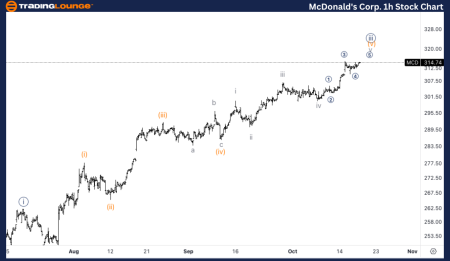 McDonalds-Corp-1H-St...