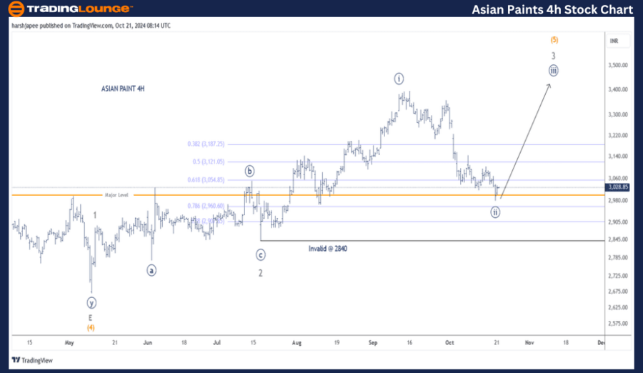 Asian-Paints-4H-Stoc...