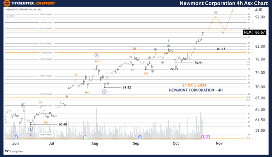 Newmont-Corporation-...