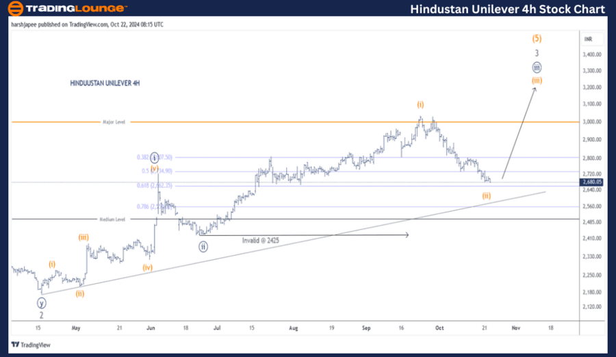 Hindustan-Unilever-4...