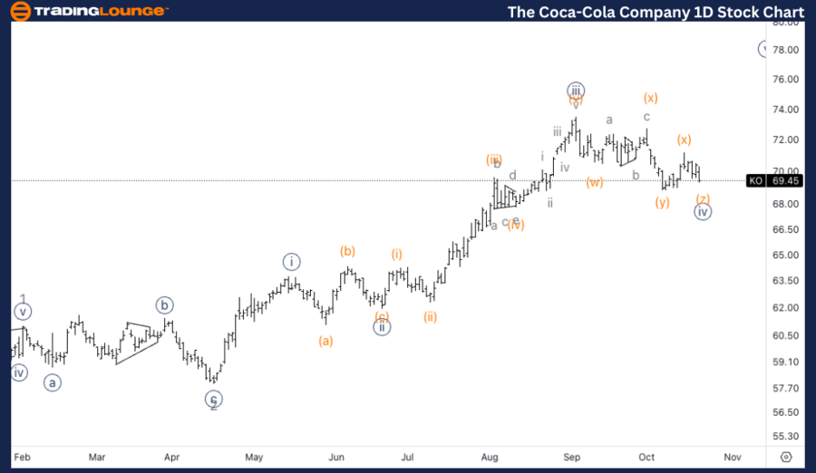 the-Coco-Cola-Compan...