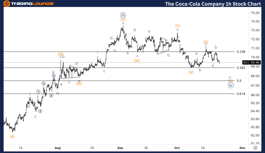 the-Coco-Cola-Compan...