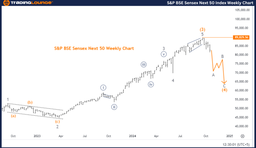 S&P-BSE-Sensex-Next-...