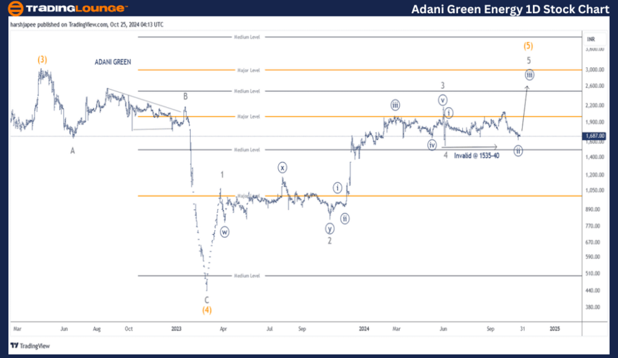 Adani-Green-Energy-1...