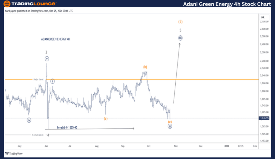 Adani-Green-Energy-4...