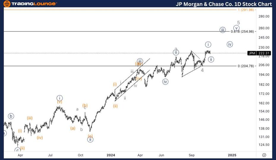 JP-Morgan-&-Chase-Co...