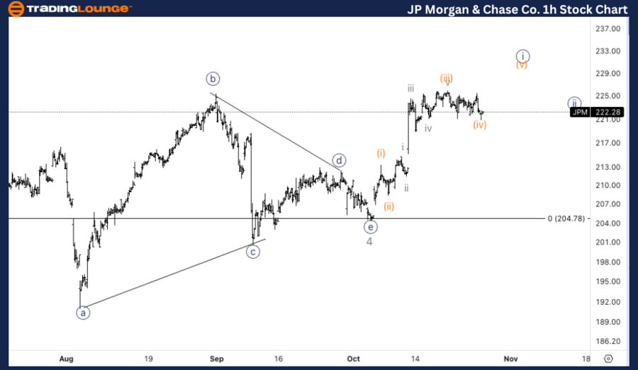 JP-Morgan-&-Chase-Co...