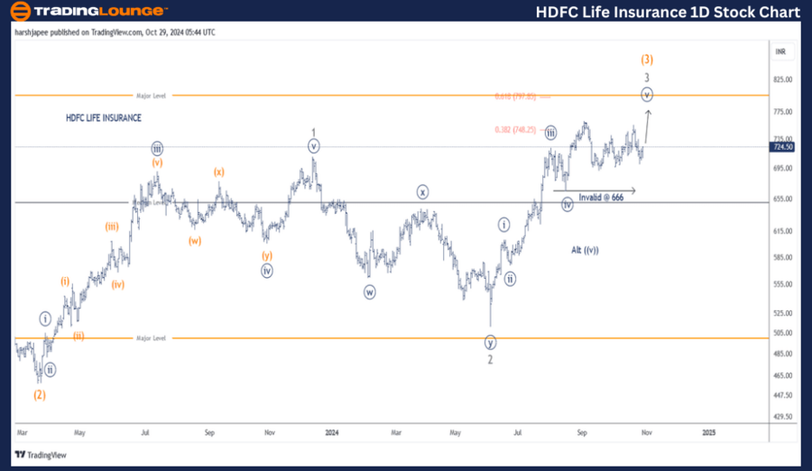 HDFC-Life-Insurance-...