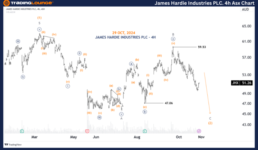 JAMES-HARDIE-INDUSTR...