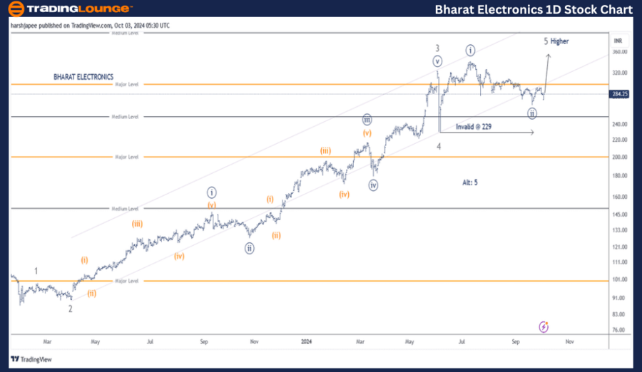 Bharat-Electricals-1...