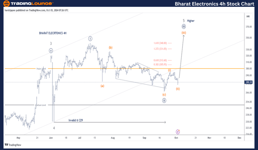 Bharat-Electricals-4...