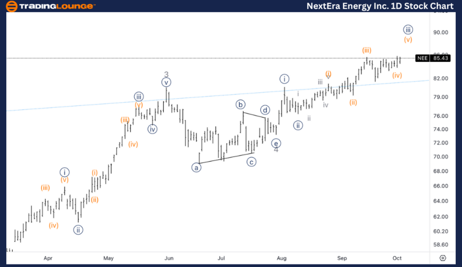 NextEra-Energy-Inc-1...