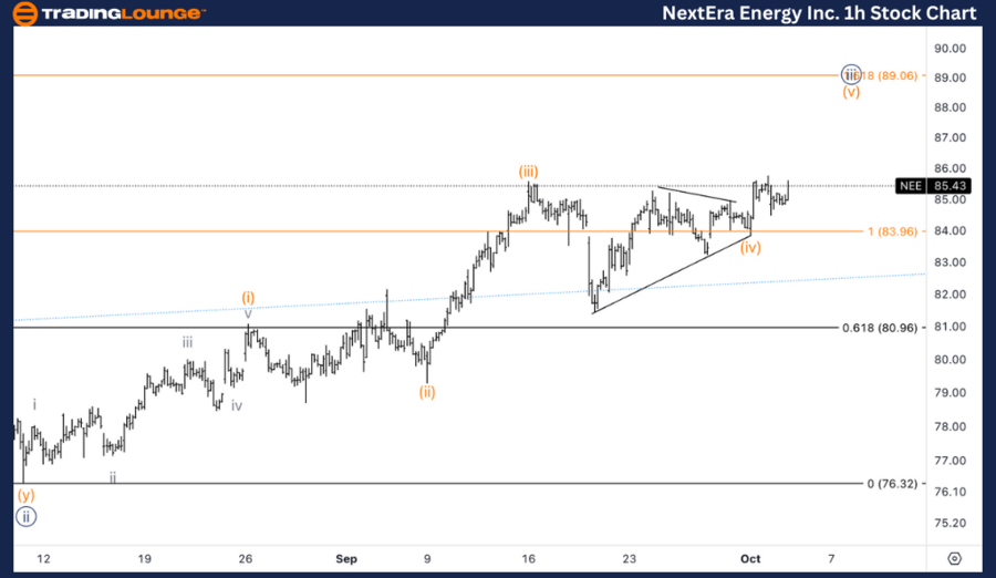 NextEra-Energy-Inc-1...