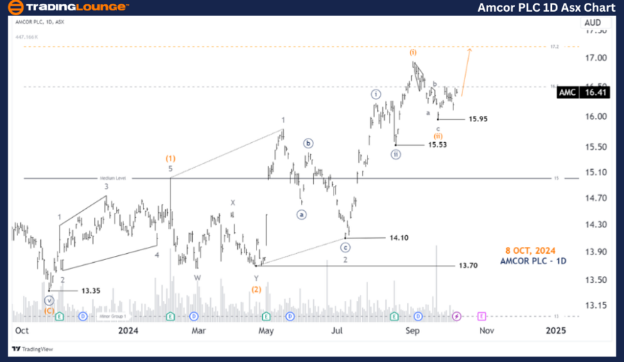 AMCOR-pcl-1D-Asx-Cha...