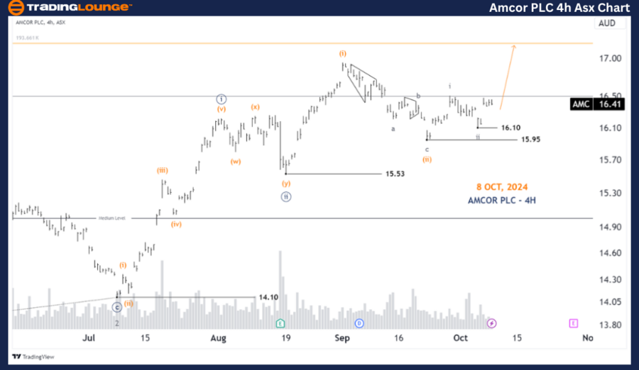 AMCOR-pcl-4h-Asx-Cha...