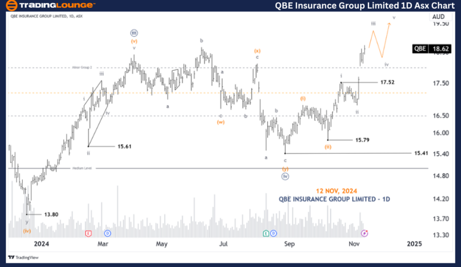 QBE-INSURANCE-GROUP-...