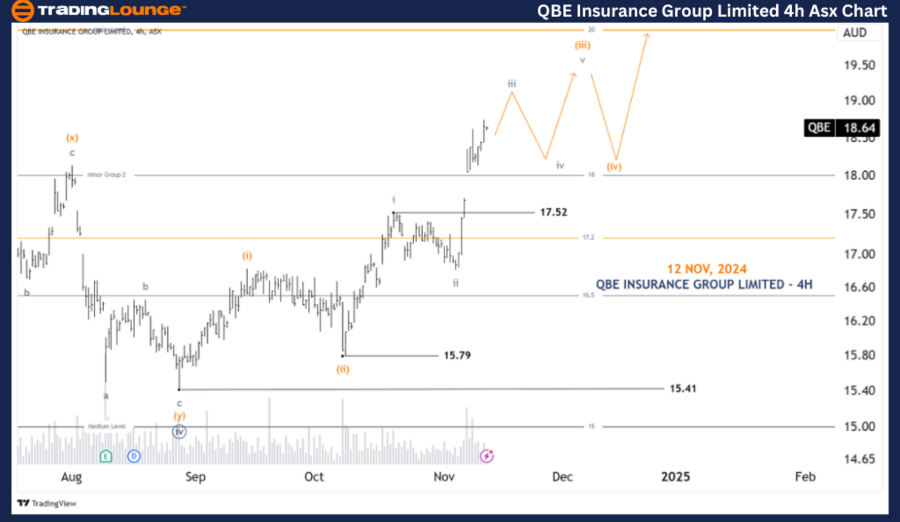 QBE-INSURANCE-GROUP-...