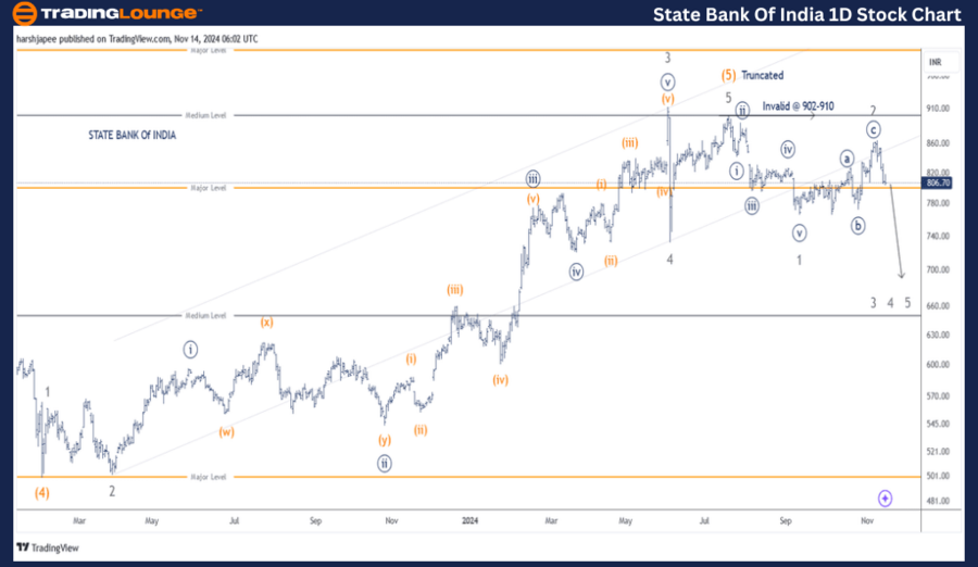 STATE-BANK-OF-INDIA-...